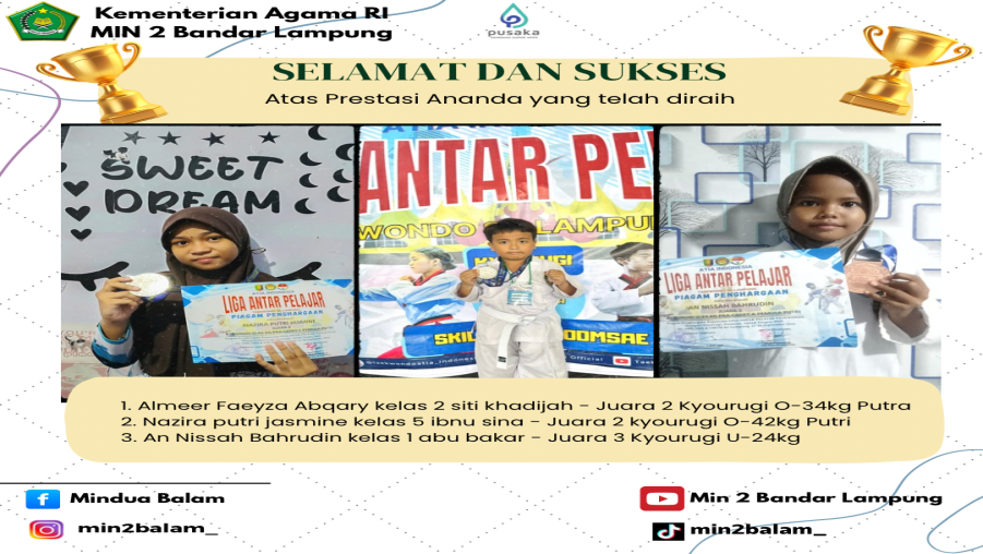 Siswa MIN 2 Bandar Lampung Raih Prestasi di ATIA INDONESIA Liga Antar Pelajar Taekwondo Se-Lampung